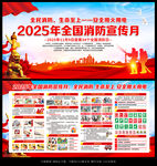 119全國(guó)消防日展板