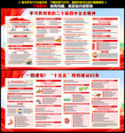 二十屆四中全會