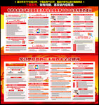 學習二十屆四中全會精神