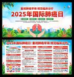 2025年國際肺癌日展板