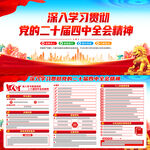 二十屆四中全會