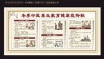 冬季中醫(yī)養(yǎng)生健康宣傳欄