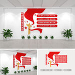 時(shí)刻牢記黨員身份黨建文化墻