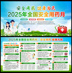 2025年全國安全用藥月