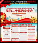 二十屆四中全會