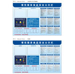 餐飲服務(wù)食品安全公示欄模板