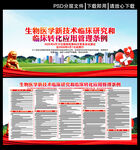 生物醫(yī)學(xué)新技術(shù)臨床研究