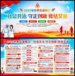 2025年世界艾滋病日展板海報
