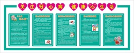 冠心病文化墻