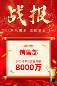 戰(zhàn)報(bào)喜報(bào)圖片