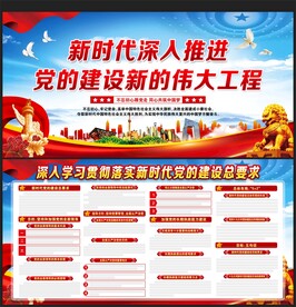 新时代党的建设总要求