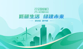 碳中和會議背景