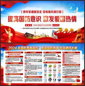 国防教育展板