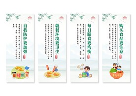 食品安全展板掛畫