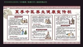 夏季中醫(yī)養(yǎng)生健康宣傳欄