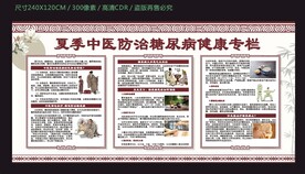 夏季中醫(yī)防治糖尿病健康專欄