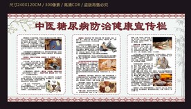 中醫(yī)糖尿病防治健康宣傳欄