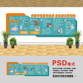 醫(yī)院文化墻