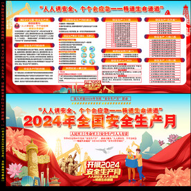 2024安全生产月