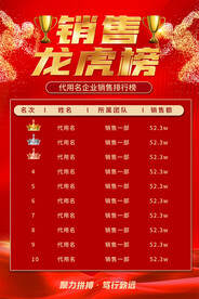 銷(xiāo)售龍虎榜海報(bào)