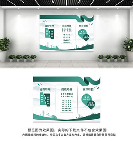 国家电网文化墙