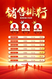 銷售排行榜海報