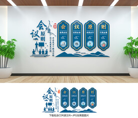 會(huì)議室文化