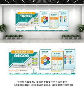 国家电网文化墙