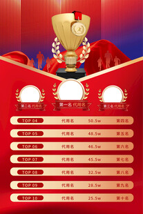 銷售排行榜海報