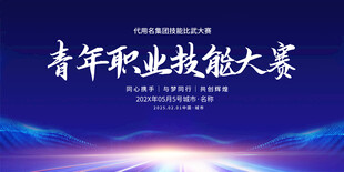 技能大賽背景