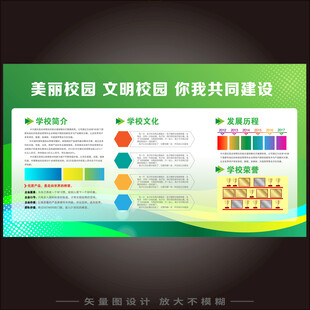 校園活動風采照片排版