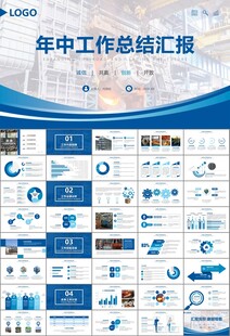 鋼鐵行業(yè)年終總結(jié)新年計(jì)劃ppt