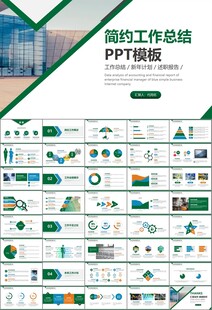 玻璃生產(chǎn)加工行業(yè)通用PPT模板