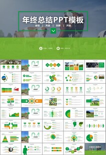 生態(tài)牧場畜牧業(yè)養(yǎng)殖乳業(yè)PPT