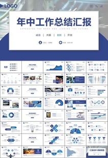 機(jī)械制造加工業(yè)通用PPT模板