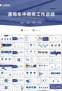 機(jī)械制造加工業(yè)通用PPT模板