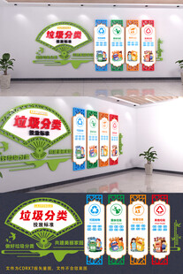 垃圾分類文化墻