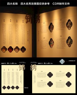 四大名錦四大名繡