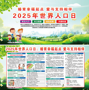 2025年世界人口日