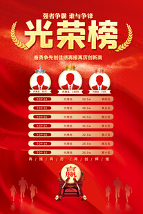 光榮榜海報(bào)