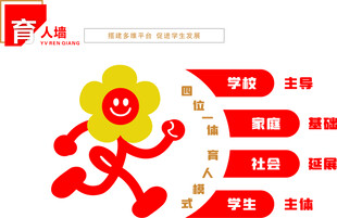 學(xué)校育人文化墻