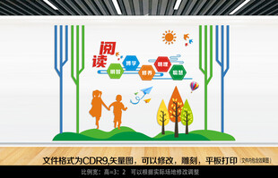 阅读文化墙