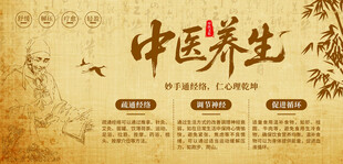 中医养生展板