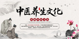 中医养生展板