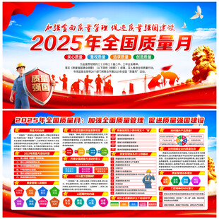 2025質(zhì)量月