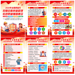 2025年質(zhì)量月