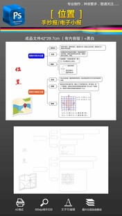 位置五年級(jí)數(shù)學(xué)思維導(dǎo)圖