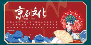 京劇文化海報展板