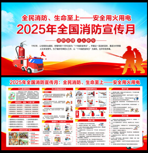 2025年消防宣傳月