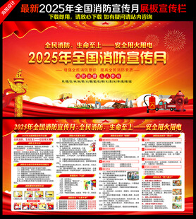2025年全國消防宣傳月